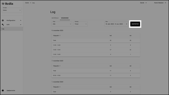 Gates - Log5 (DK)